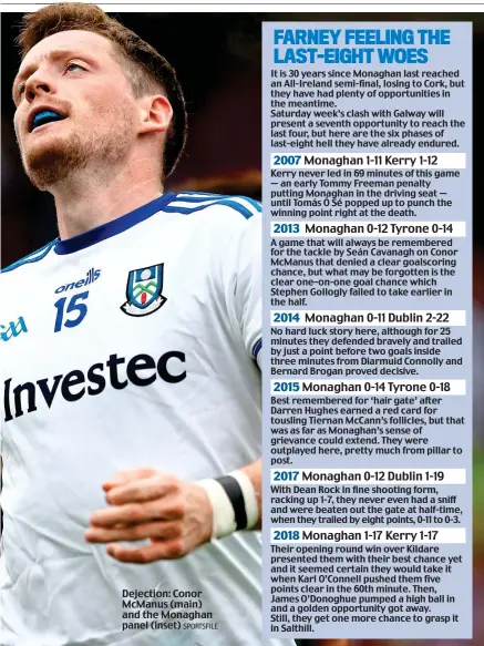  ?? SPORTSFILE ?? Dejection: Conor McManus (main) and the Monaghan panel (inset)