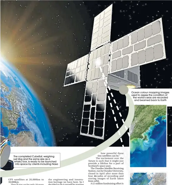  ??  ?? The completed Cubesat, weighing just 4kg and the same size as a whisky box, is ready to be launched into space by clients including Nasa Ocean colour mapping images used to assess the condition of the world’s seas are recorded and beamed back to Earth