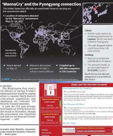  ??  ?? A file photo of a screenshot shows WannaCry ransomware demand, provided by cyber security firm Symantec, in Mountain View, California, US. — Reuters photo