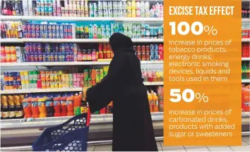  ?? Ahmed Ramzan/Gulf News ?? Each cigarette now costs at least 40 fils extra, meaning a regular pack of 20 cigarettes will cost more by at least Dh8, while a Dh2 sugary drink is now Dh3.