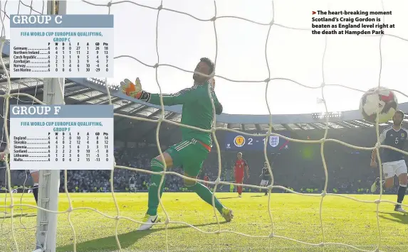  ??  ?? > The heart-breaking moment Scotland’s Craig Gordon is beaten as England level right at the death at Hampden Park