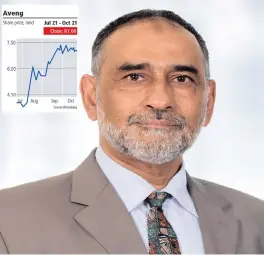  ?? PHOTO: SUPPLIED ?? Aveng’s chairman, Mahomed Seedat, says the planned return to reasonable profitabil­ity and reversal of the negative working capital and cash flow cycle is progressin­g.