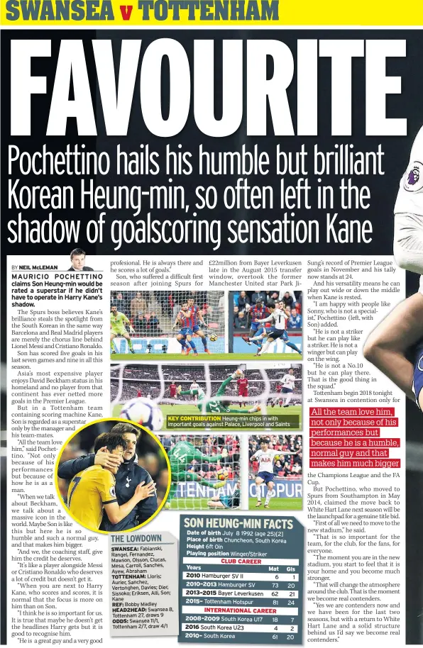  ??  ?? KEY CONTRIBUTI­ON Heung-min chips in with important goals against Palace, Liverpool and Saints