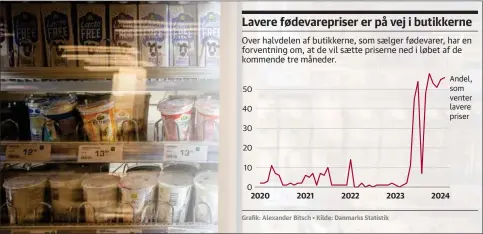  ?? ?? Et tal fra Danmarks Statistik peger i retning af lavere priser på fødevarer. Foto: Stine Schjøtler