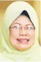  ?? ?? Dato Sri Fatimah Abdullah