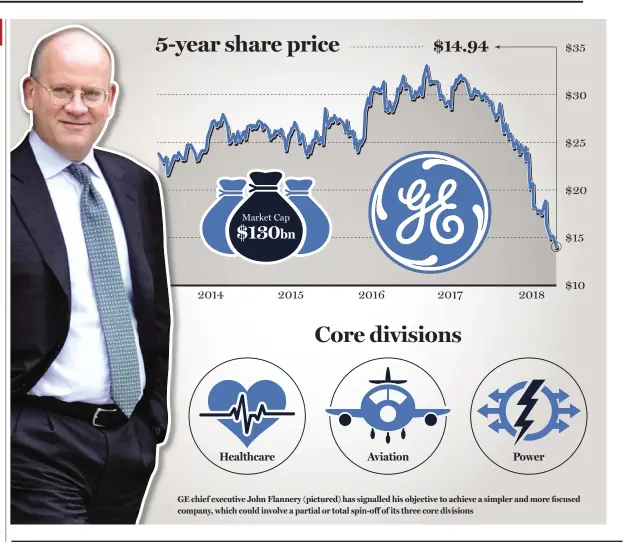  ??  ?? GE chief executive John Flannery (pictured) has signalled his objective to achieve a simpler and more focused company, which could involve a partial or total spin-off of its three core divisions
