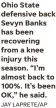  ?? JAY LAPRETE/AP ?? Ohio State defensive back Sevyn Banks has been recovering from a knee injury this season. “I’m almost back to 100%. It’s been
OK,” he said.