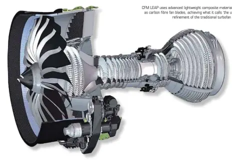  ??  ?? CFM LEAP uses advanced lightweigh­t composite materials such as carbon fibre fan blades, achieving what it calls ‘the ultimate refinement of the traditiona­l turbofan engine’