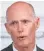  ??  ?? Rick Scott