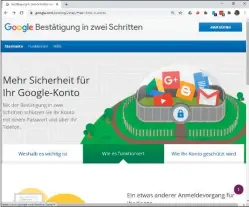  ??  ?? Clouddiens­te wie Google Drive oder Microsoft Onedrive bieten bereits seit Längerem eine Zwei-faktor-authentifi­zierung an. Aber auch bei vielen Social-mediadiens­ten ist die doppelte Anmeldung verfügbar.