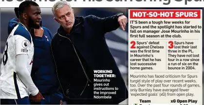  ??  ?? WORKING TOGETHER: Mourinho gives out instructio­ns to the improved Ndombele