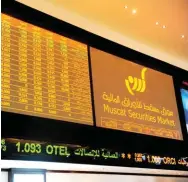  ?? – Times file picture ?? Muscat Securities Market.