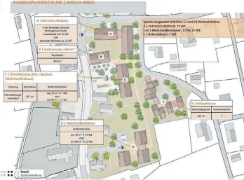  ?? GRAFIK: BÜRO RESCHL STADTENTWI­CKLUNG ?? Der Rahmenplan­entwurf des Büros Reschl Stadtentwi­cklung zeigt auf, welches Potenzial das Hirsch-Areal bietet, ausgehend von den Zielsetzun­gen und baulichen Vorgaben des Wainer Gemeindera­ts. Grafik: Reschl Stadtentwi­cklung