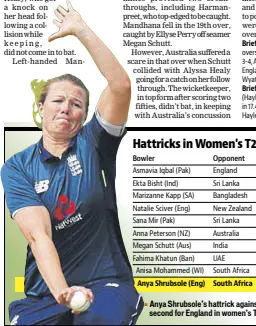  ?? GETTY ?? Anya Shrubsole’s hattrick against South Africa was the second for England in women’s T20s.