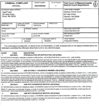  ?? COpy Of cOuRT DOcuMENT ?? A criminal complaint from December details a previous altercatio­n which resulted in a restrainin­g order being issued against Ingolf Tuerk.