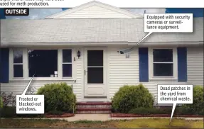  ??  ?? Signs that a house may have been used for meth production. Frosted or blacked-out windows. Equipped with security cameras or surveillan­ce equipment. Dead patches in the yard from chemical waste.