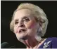  ?? ?? Madeleine Albright