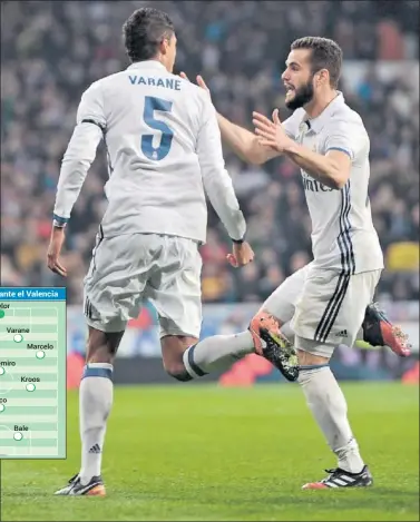  ??  ?? PAREJA EN DEFENSA. Varane y Nacho, en un partido de la temporada pasada en la que jugaron juntos.