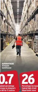  ??  ?? ADVANTAGE Amazon warehouse