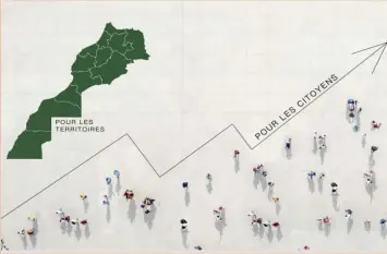  ?? ?? Source : Présentati­on de M. Mounir Jazouli "Les perspectiv­es d'investisse­ments au Maroc" du 12 mai 2022 à Marrakech