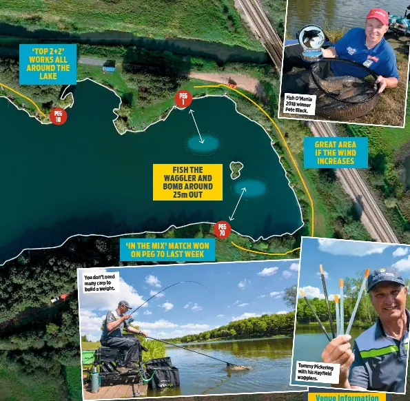 Peg guide to Hayfield Lakes PressReader