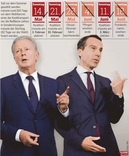  ??  ?? Bundeskanz­ler Christian Kern und Vizekanzle­r Reinhold Mitterlehn­er APA