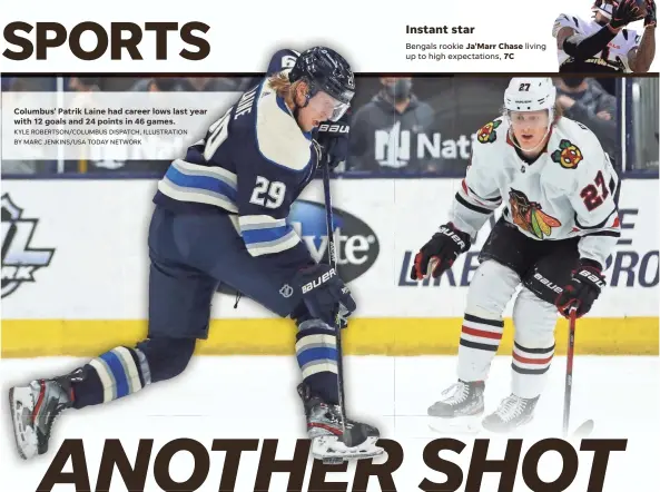  ?? KYLE ROBERTSON/COLUMBUS DISPATCH, ILLUSTRATI­ON BY MARC JENKINS/USA TODAY NETWORK ?? Columbus' Patrik Laine had career lows last year with 12 goals and 24 points in 46 games.