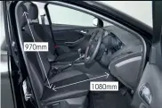  ??  ?? 970mm 1080mm Focus has a smaller lip at its boot entrance that makes loading heavy items easier; there’s enough room even for tall adults to get comfortabl­e, both in the front and rear seats