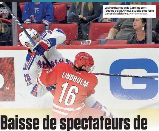  ?? PHOTO D’ARCHIVES ?? Les Hurricanes de la Caroline sont l’équipe de la LNH qui a subi la plus forte baisse d’assistance.