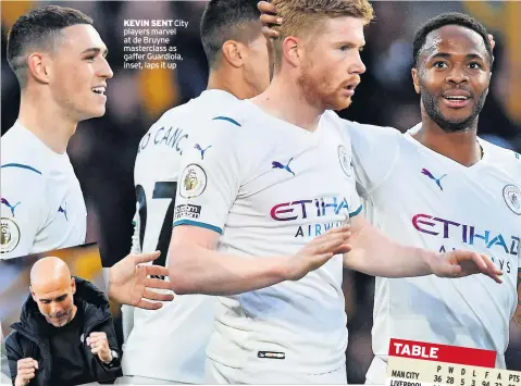  ?? ?? KEVIN SENT City players marvel at de Bruyne masterclas­s as gaffer Guardiola, inset, laps it up
WOLVES ......... MAN CITY .........