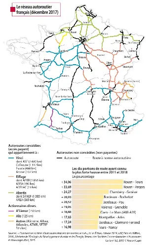 Autoroutes De France Une Source D Importants Revenus Pressreader