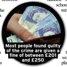  ??  ?? Most people found guilty of the crime are given a fine of between £201 and £250