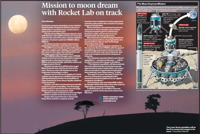  ?? Grant Bradley Photo/ Mark Mitchell ?? The Lunar Scout expedition will be the first commercial voyage to the moon.