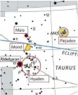  ?? FOTO: ESO/IAU/SKY&TELESCOPE/ VOLKSSTERN­WARTE LAUPHEIM ?? Eine spannende Konstellat­ion bietet der Abendhimme­l am heutigen Freitag.