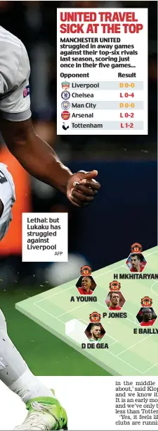  ?? AFP ?? Lethal: but Lukaku has struggled against Liverpool