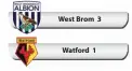  ??  ?? West Brom 3 Watford 1