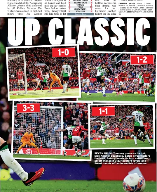  ?? ?? SEVEN UP: McTominay pounces for 1-0, Mac Allister equalises, Salah gives visitors the lead, Antony sends tie into extra-time, Elliott makes it 3-2, Rashford levels and Amad rounds off an incredible afternoon