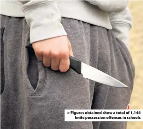  ??  ?? > Figures obtained show a total of 1,144 knife possession offences in schools