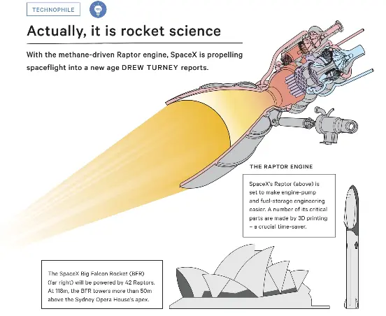 spacex merlin engine drawings