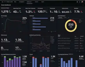  ??  ?? Le dashboard de Splunk Mission Control.