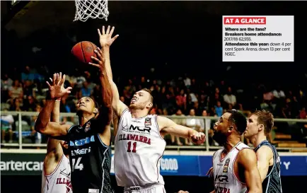  ?? GETTY IMAGES ?? Breakers management has serious concerns at declining crowd numbers at the Australian NBL club’s two Auckland venues.