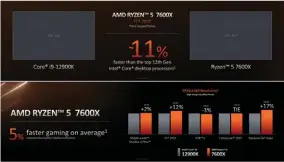  ?? ?? AMD Ryzen 7000 76000X performanc­e.