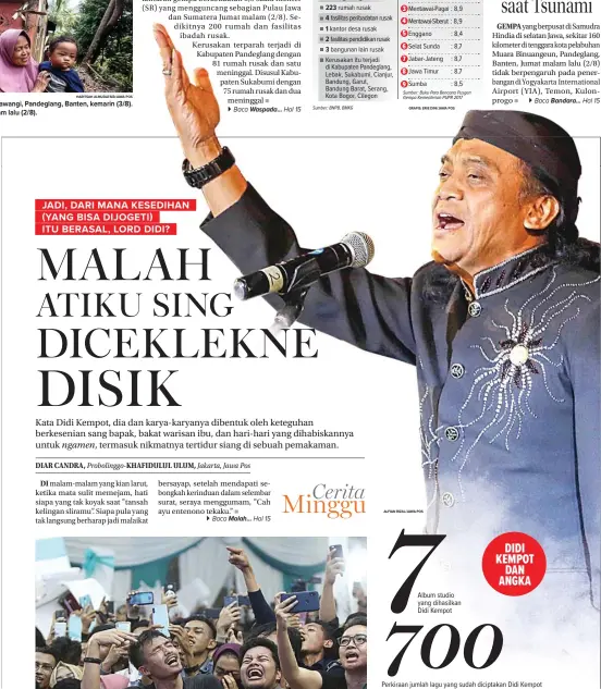  ?? ALFIAN RIZAL/JAWA POS ??