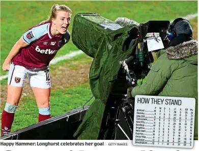  ?? GETTY IMAGES ?? Happy Hammer: Longhurst celebrates her goal