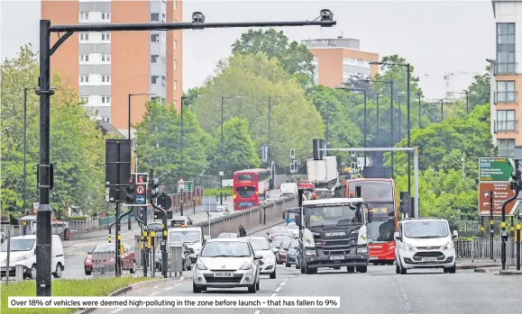  ?? ?? Over 18% of vehicles were deemed high-polluting in the zone before launch – that has fallen to 9%