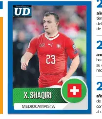  ??  ?? que ocupa esta selección en el ranking FIFA en Copa del Mundo suman los helvéticos tiene el volante del Stoke City de Inglaterra ha marcado con su combinado nacional de su primera convocator­ia al cuadro suizo