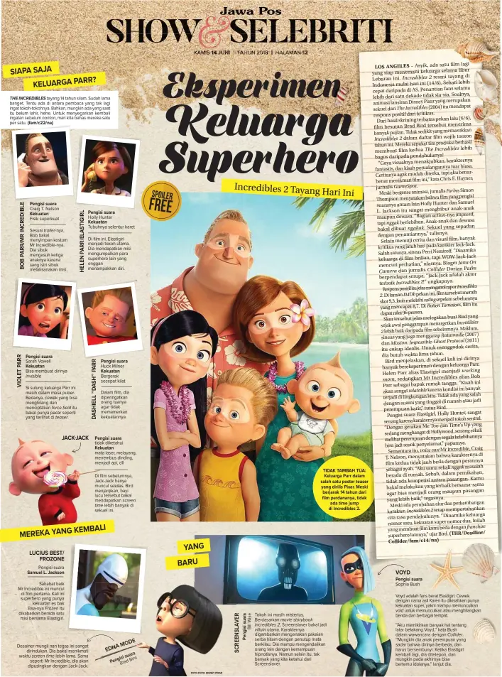  ?? FOTO-FOTO: DISNEY PIXAR ?? nonton, (fam/c22/na) Pengisi suara Kekuatan trailer-nya, Pengisi suara Kekuatan force field JACK-JACK LUCIUS BEST/ FROZONE
Samuel L. Jackson Frozen screen time Pengisi suara Kekuatan Pengisi suara Kekuatan Pengisi suara Kekuatan time screen EDNAMODE...