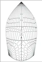  ??  ?? La numérotati­on des cotes permet de visualiser l’orientatio­n des laizes avant fabricatio­n.