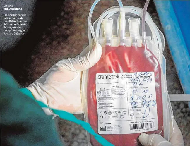  ?? // ABC ?? El Gobierno cubano habría ingresado casi 800 millones de dólares por la venta de sangre entre
1995 y 2019, según Archivo Cuba CIFRAS MILLONARIA­S