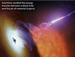  ??  ?? Scientists studied the energy transfer between a black hole and the jet of material it ejects